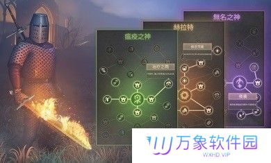 地球末日中世纪