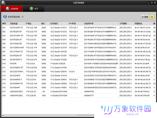 SADPTool(海康威视)绿色版
