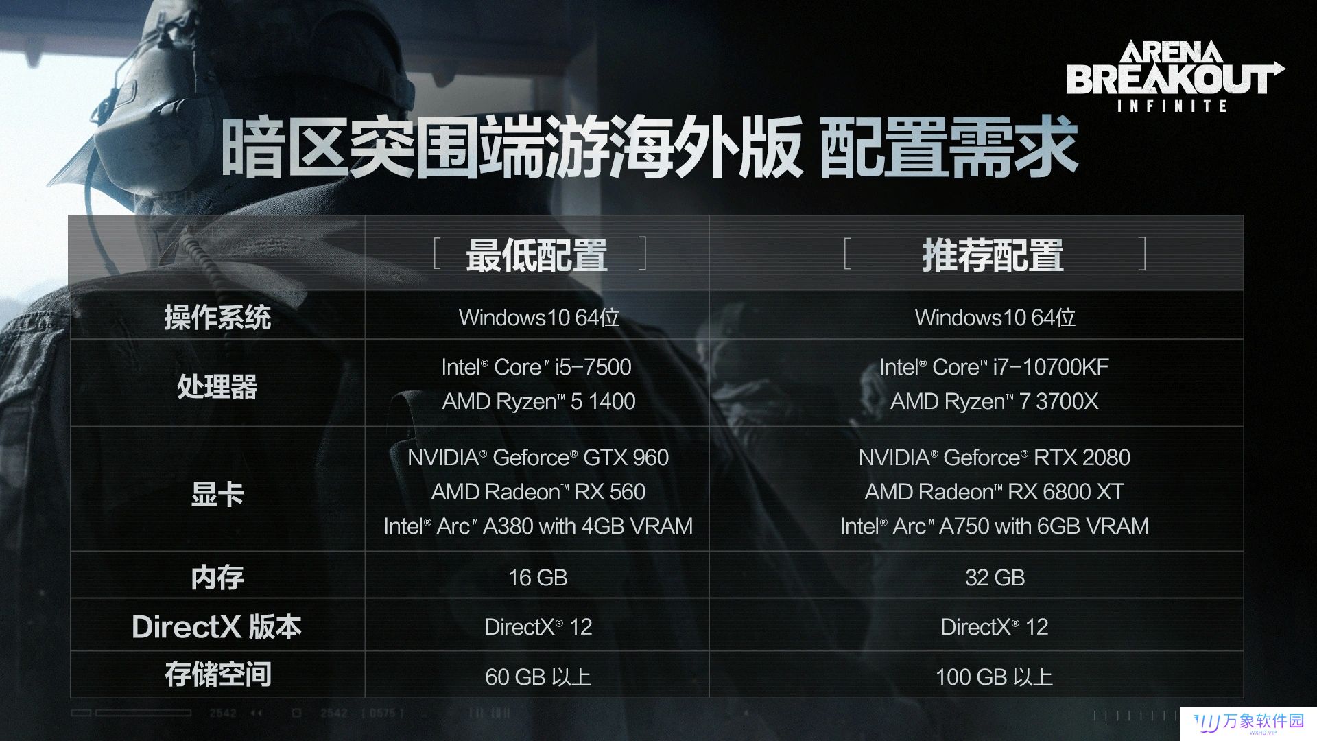 暗区突围PC海外版(启动器)