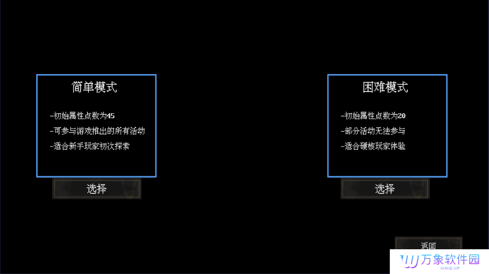 末世求存