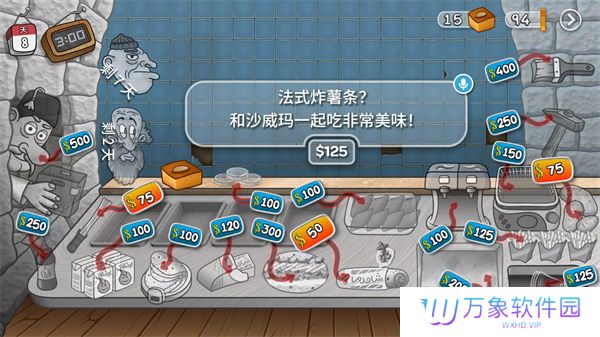 沙威玛传奇印度版