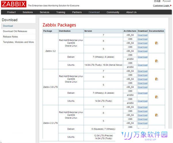 Zabbix全新版